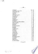 Alcuni versi di Fanny Ghedini Bortolotti