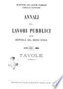 Annali dei lavori pubblici