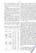 Annali dei lavori pubblici