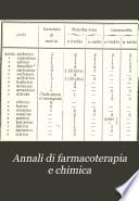 Annali di farmacoterapia e chimica