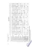 Annali di microbiologia ed enzimologia