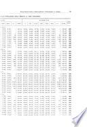 Annali di statistica