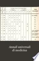 Annali universali di medicina