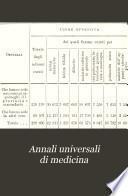Annali universali di medicina