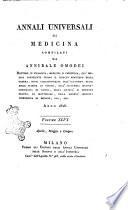 Annali universali di medicina