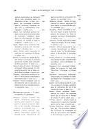 Annuaire international de legislation agricole