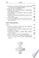 Annuario generale della laniera