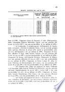 Annuario