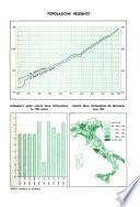 Annuario statistico italiano