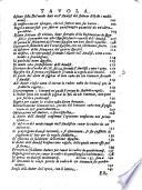 Antanalisi a quesiti stampati nell'analisi di Benedetto Maghetti