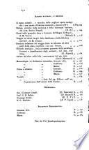 Antologia. Vol 1-48. Indice