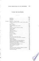 Archives de biologie