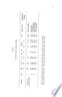 Archivio di psicologia, neurologia e psichiatria