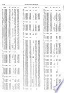 Archivio di ricerche giuridiche