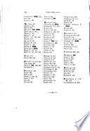 Archivio italiano di otologia, rinologia e laringologia