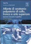 Atlante di anatomia palpatoria di collo, tronco e arto superiore. Ispezione manuale di superficie