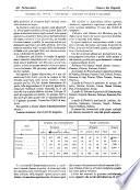 Atti del Parlamento, Camera dei deputati legislaz. 12., sess. 1874-75
