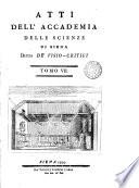 atti dell' accademia