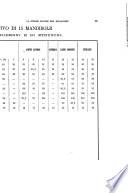 Atti e memorie della R. Deputazione di storia patria per le provincie di Romagna