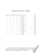 Atti parlamentari. Risposte scritte ad interrogazioni