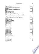 Bibliografia dei fondi manoscritti della Biblioteca Vaticana