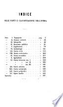 Bibliografia enciclopedica Milanese