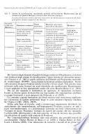 Biologia marina mediterranea