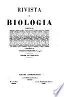 Biology forum