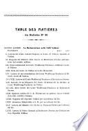 Bolletino della società di studi valdesi