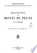 Bollettino dei Monti di pegni di 2. categoria
