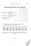 Bollettino della proprieta intellettuale