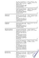 Bollettino della Società italiana di biologia sperimentale