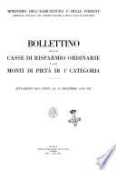 Bollettino delle Casse di risparmio ordinarie e dei Monti di pieta di 1. categoria situazione dei conti al ...