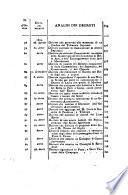 Bollettino delle leggi del Ducato lucchese