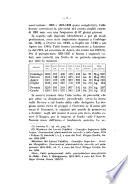 Bollettino storico per la provincia di Novara