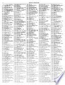 Braby's Transvaal Directory