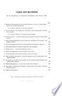 Bulletin de L'Institut International de Statistique