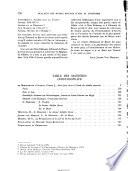 Bulletin des Musées royaux d'art et d'histoire