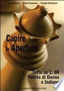 Capire le aperture
