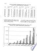 Cellulosa e carta