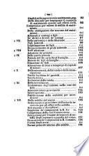Codice per lo Regno delle Due Sicilie
