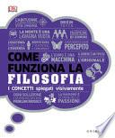 Come funziona la filosofia. I concetti spiegati visivamente