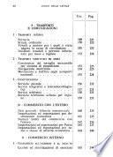 Compendio statistico italiano