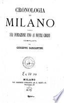 Cronologia di Milano della sua fondazione fino ai nostri giorni