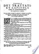 Dell'Immitatione Di Christo Nostri Sig.re