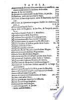 Della Ragion di Stato