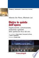 Dietro le quinte dell'opera