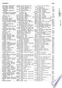 Directory of Swiss Manufacturers and Producers