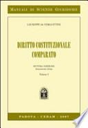 Diritto costituzionale comparato
