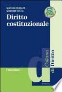 Diritto costituzionale